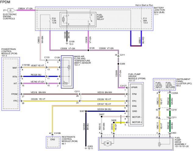 fiesta fpdm wiring diagram.png